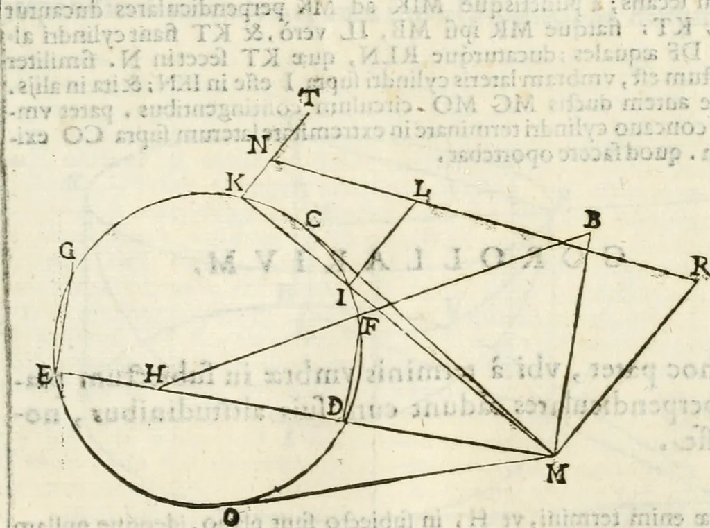 An illustration from Gvidivbaldi è marchionibvs Montis Perspectivae libri sex, 1600, leaf 284
