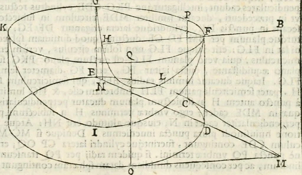 An illustration from Gvidivbaldi è marchionibvs Montis Perspectivae libri sex, 1600, leaf 286