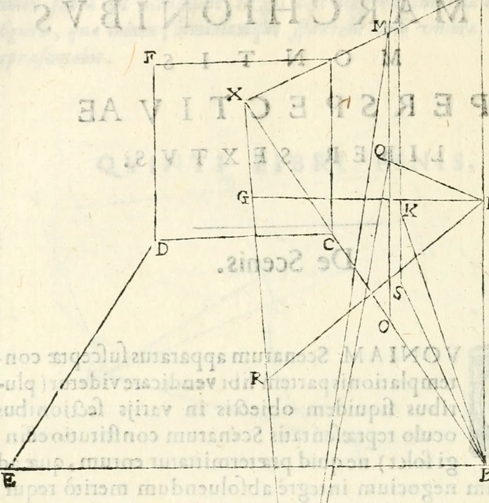 An illustration from Gvidivbaldi è marchionibvs Montis Perspectivae libri sex, 1600, leaf 291