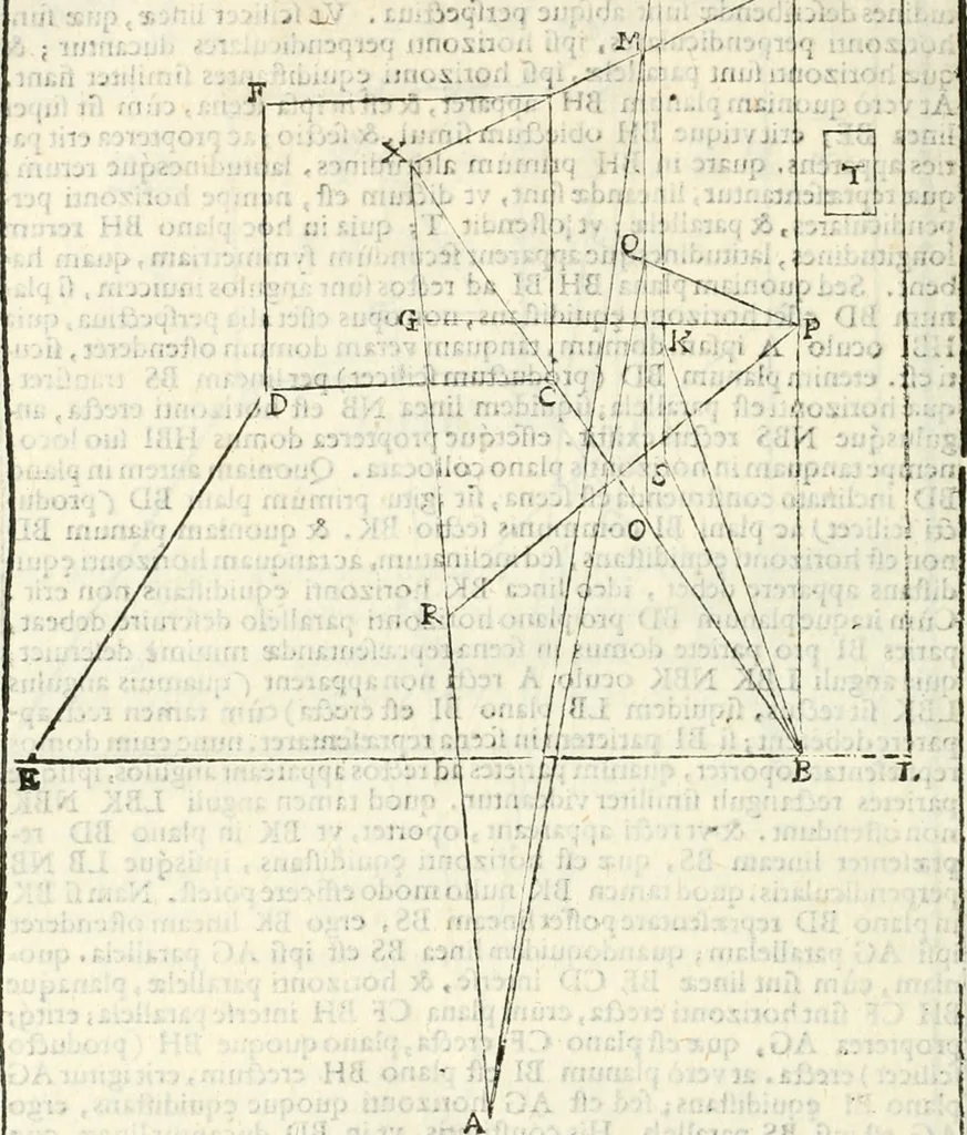 An illustration from Gvidivbaldi è marchionibvs Montis Perspectivae libri sex, 1600, leaf 293