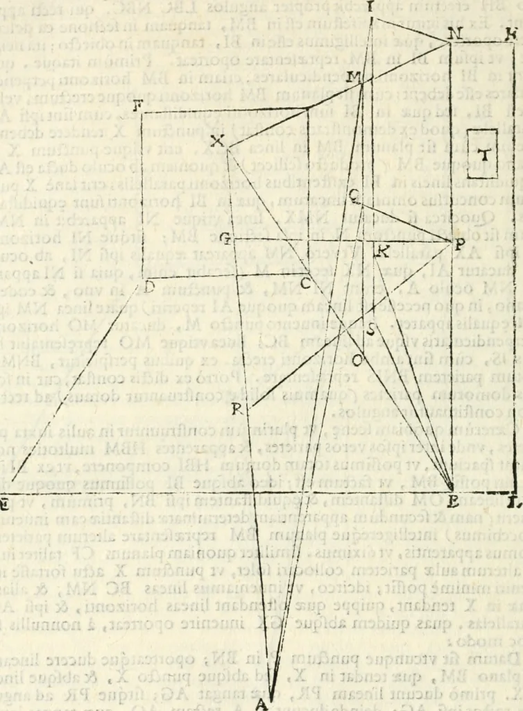 An illustration from Gvidivbaldi è marchionibvs Montis Perspectivae libri sex, 1600, leaf 295