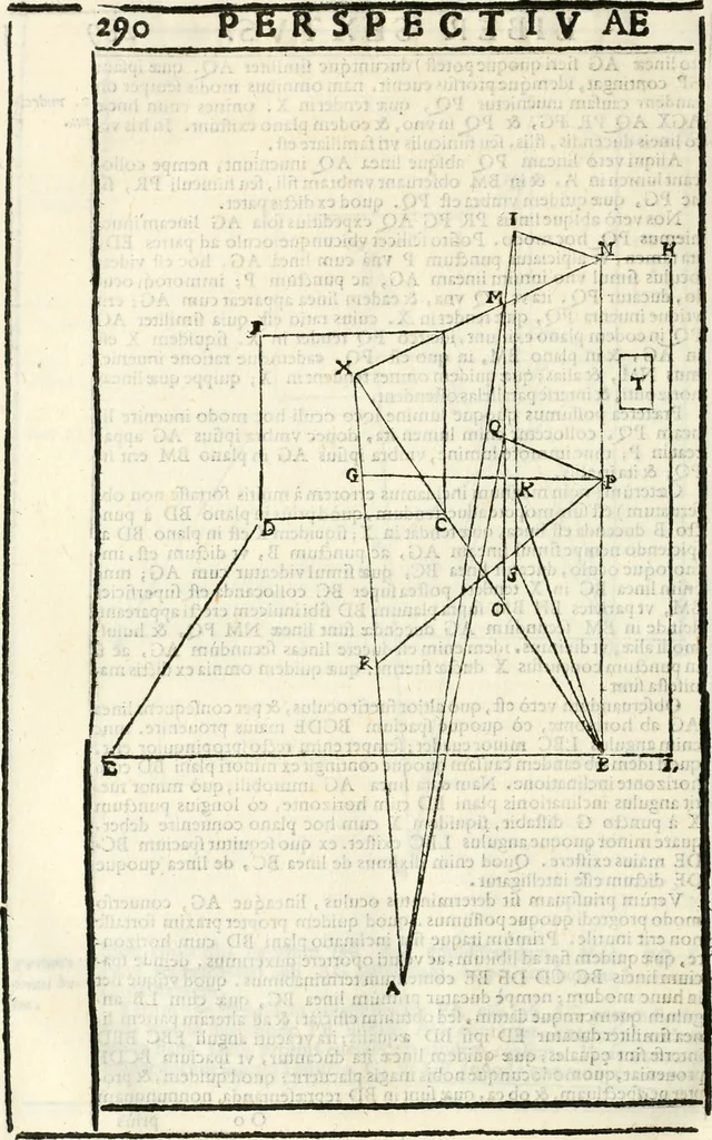 An illustration from Gvidivbaldi è marchionibvs Montis Perspectivae libri sex, 1600, leaf 297
