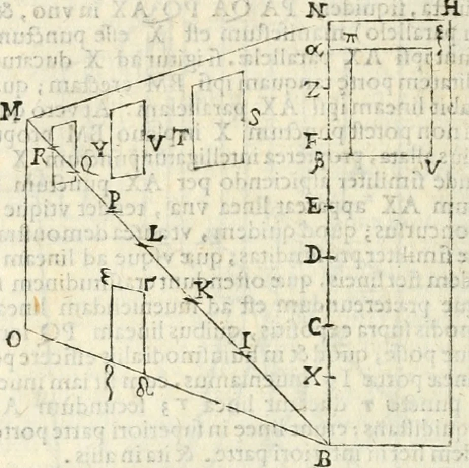 An illustration from Gvidivbaldi è marchionibvs Montis Perspectivae libri sex, 1600, leaf 305