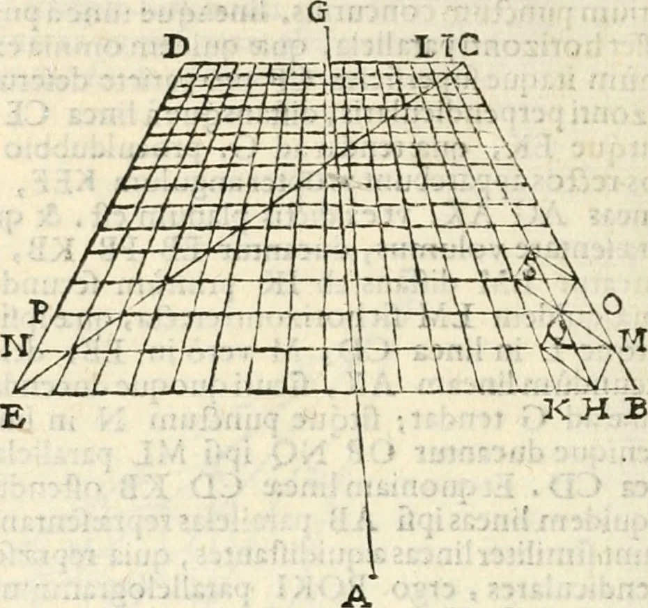 An illustration from Gvidivbaldi è marchionibvs Montis Perspectivae libri sex, 1600, leaf 317