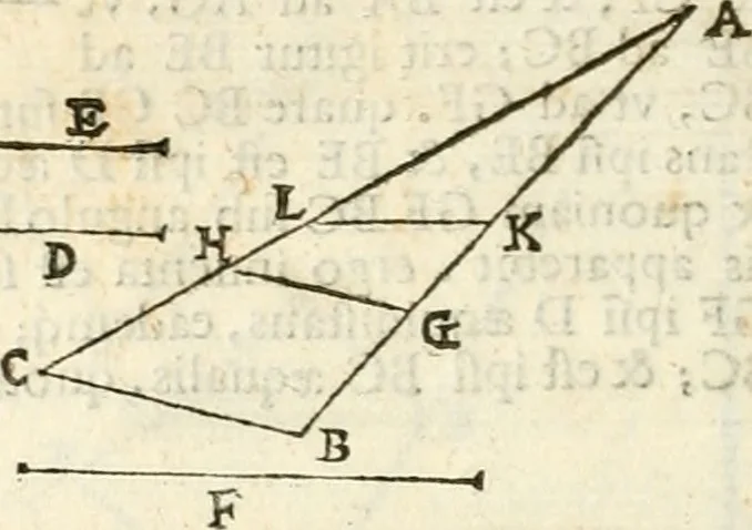 An illustration from Gvidivbaldi è marchionibvs Montis Perspectivae libri sex, 1600, leaf 33
