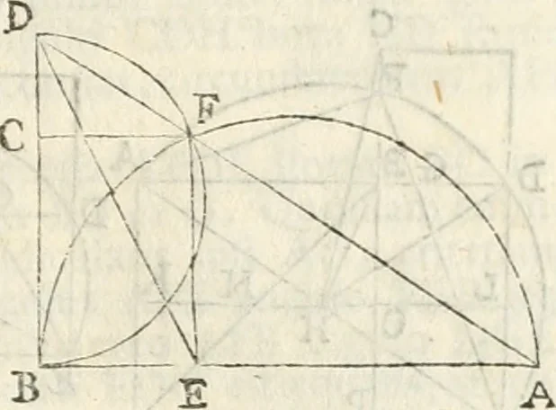 An illustration from Gvidivbaldi è marchionibvs Montis Perspectivae libri sex, 1600, leaf 34