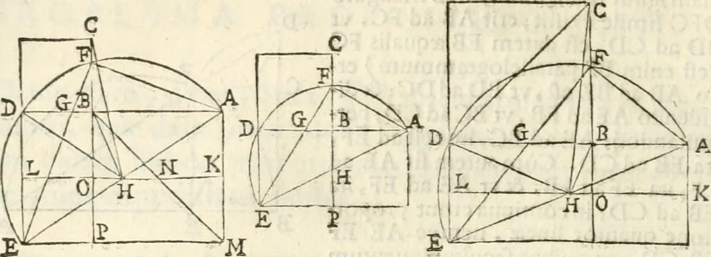 An illustration from Gvidivbaldi è marchionibvs Montis Perspectivae libri sex, 1600, leaf 35