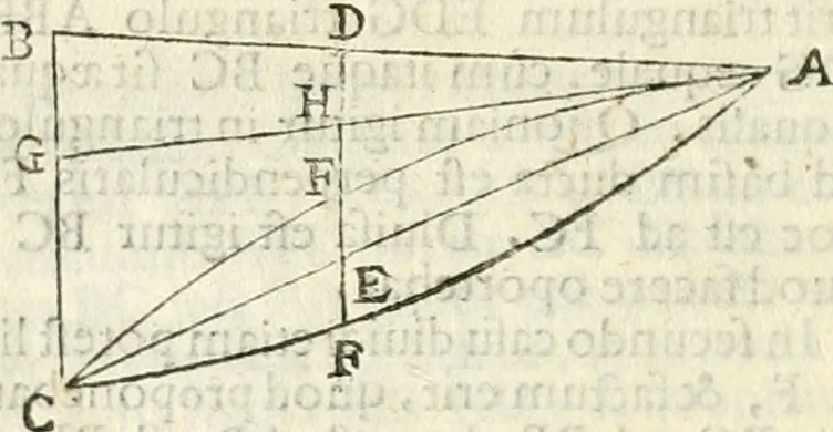 An illustration from Gvidivbaldi è marchionibvs Montis Perspectivae libri sex, 1600, leaf 37