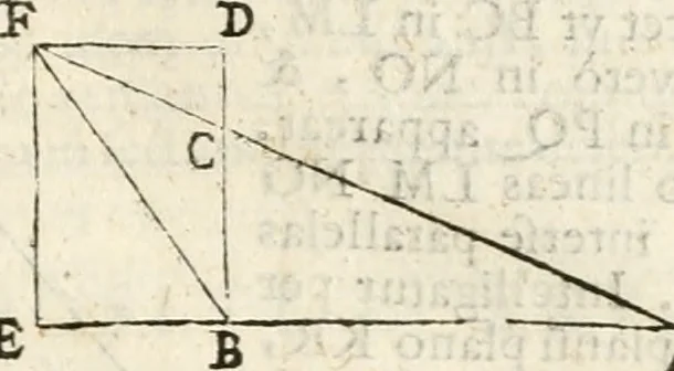 An illustration from Gvidivbaldi è marchionibvs Montis Perspectivae libri sex, 1600, leaf 38