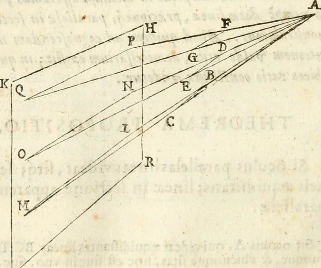 An illustration from Gvidivbaldi è marchionibvs Montis Perspectivae libri sex, 1600, leaf 39