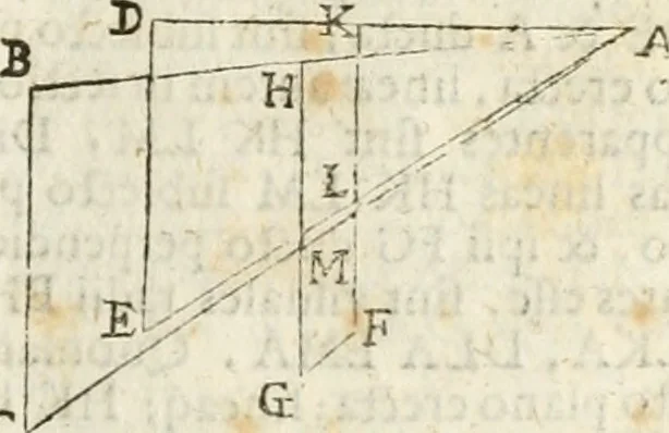 An illustration from Gvidivbaldi è marchionibvs Montis Perspectivae libri sex, 1600, leaf 40