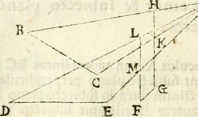 An illustration from Gvidivbaldi è marchionibvs Montis Perspectivae libri sex, 1600, leaf 41