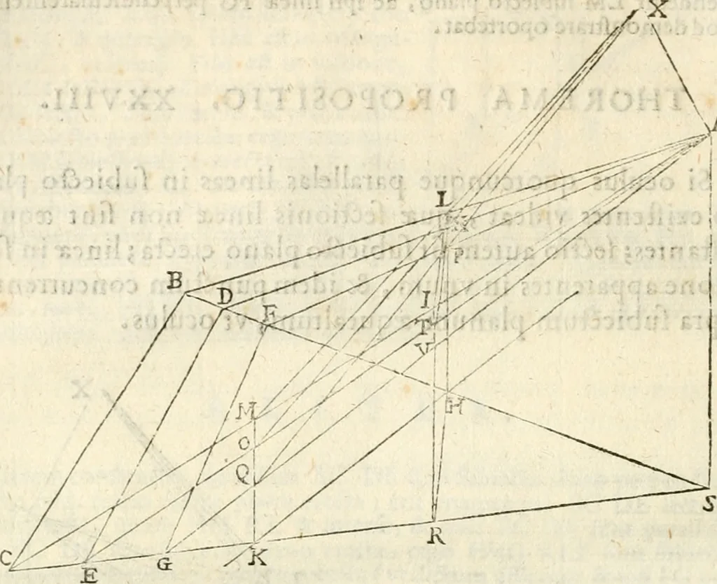 An illustration from Gvidivbaldi è marchionibvs Montis Perspectivae libri sex, 1600, leaf 43
