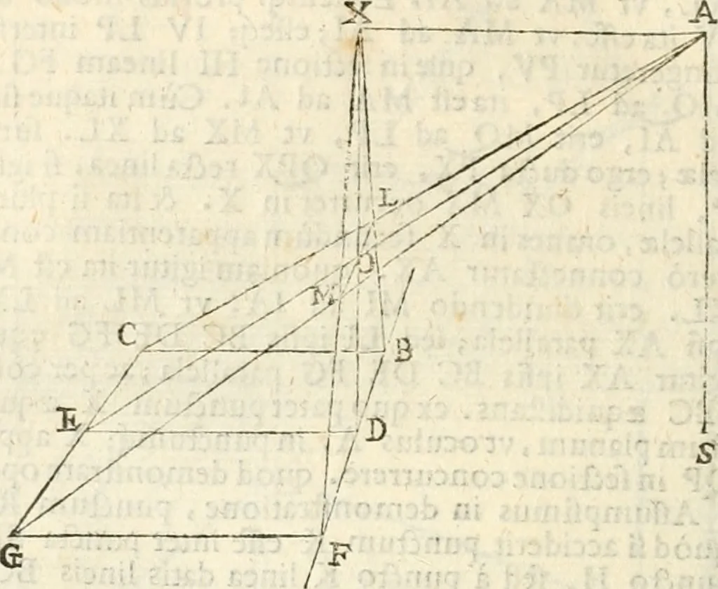 An illustration from Gvidivbaldi è marchionibvs Montis Perspectivae libri sex, 1600, leaf 45