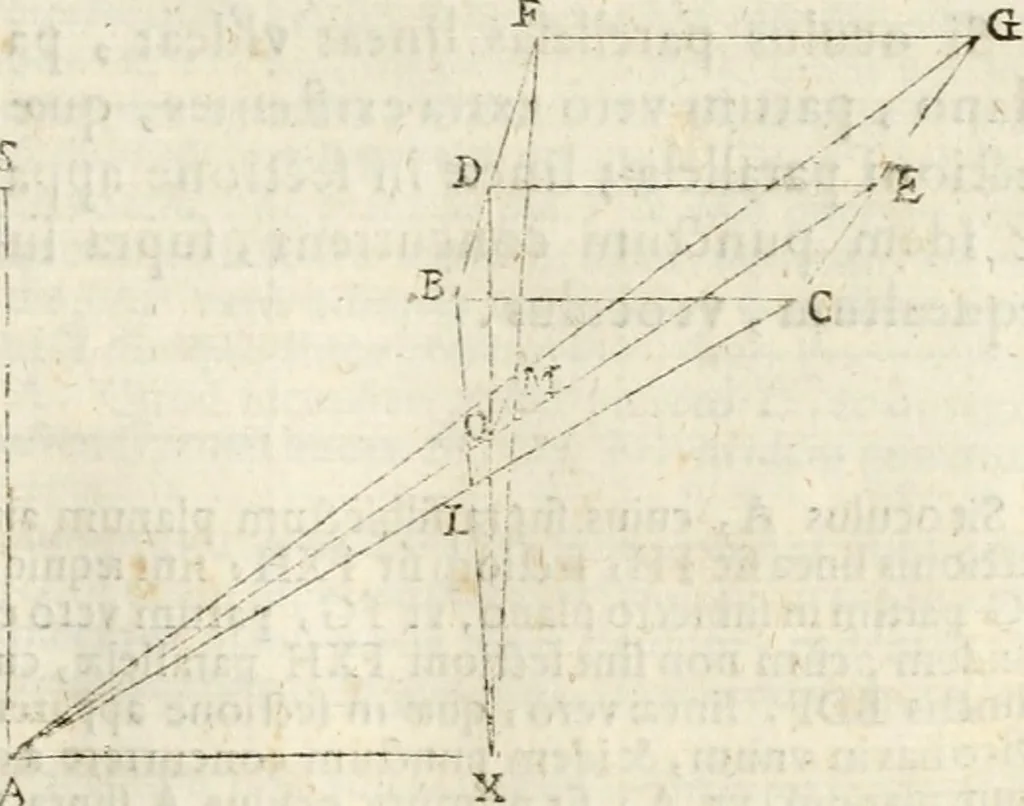 An illustration from Gvidivbaldi è marchionibvs Montis Perspectivae libri sex, 1600, leaf 46