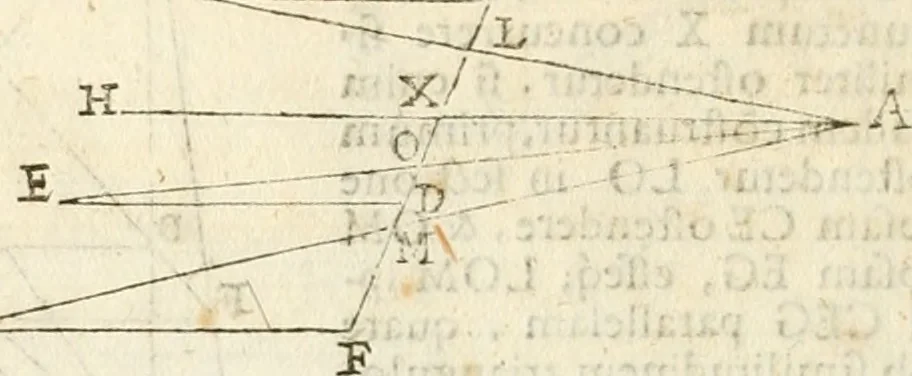 An illustration from Gvidivbaldi è marchionibvs Montis Perspectivae libri sex, 1600, leaf 47