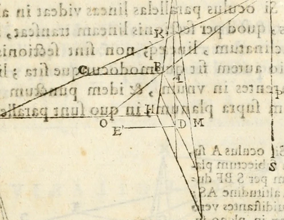 An illustration from Gvidivbaldi è marchionibvs Montis Perspectivae libri sex, 1600, leaf 48