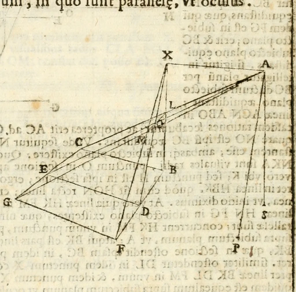 An illustration from Gvidivbaldi è marchionibvs Montis Perspectivae libri sex, 1600, leaf 49