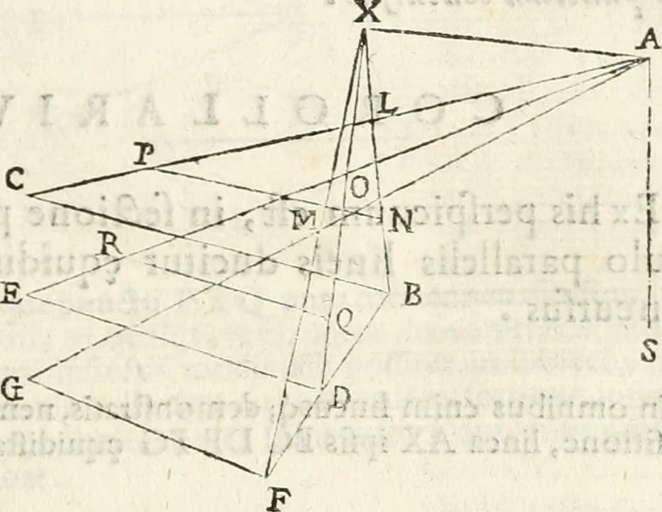 An illustration from Gvidivbaldi è marchionibvs Montis Perspectivae libri sex, 1600, leaf 50