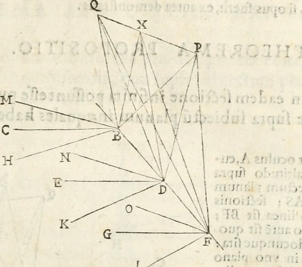 An illustration from Gvidivbaldi è marchionibvs Montis Perspectivae libri sex, 1600, leaf 52