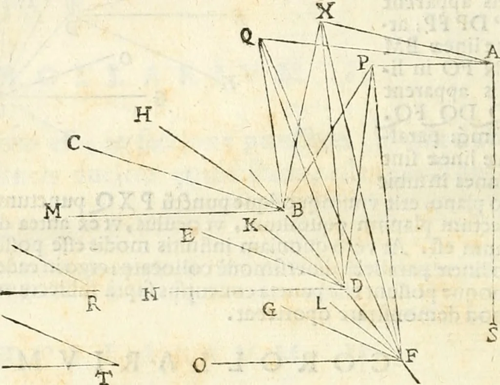 An illustration from Gvidivbaldi è marchionibvs Montis Perspectivae libri sex, 1600, leaf 53