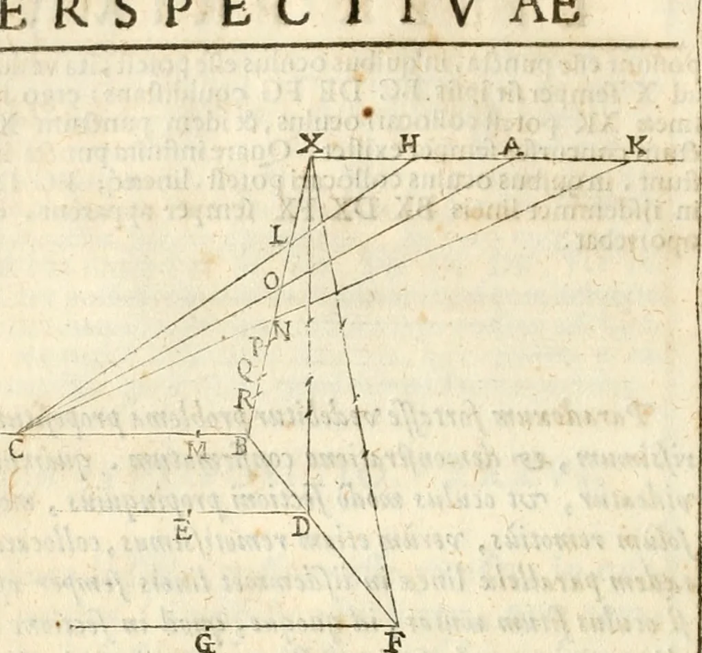 An illustration from Gvidivbaldi è marchionibvs Montis Perspectivae libri sex, 1600, leaf 57