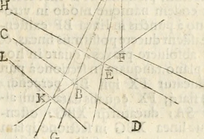 An illustration from Gvidivbaldi è marchionibvs Montis Perspectivae libri sex, 1600, leaf 62