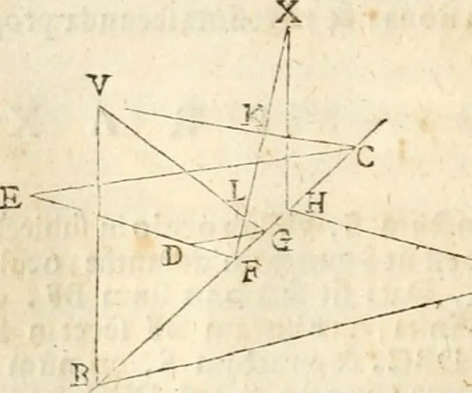 An illustration from Gvidivbaldi è marchionibvs Montis Perspectivae libri sex, 1600, leaf 63