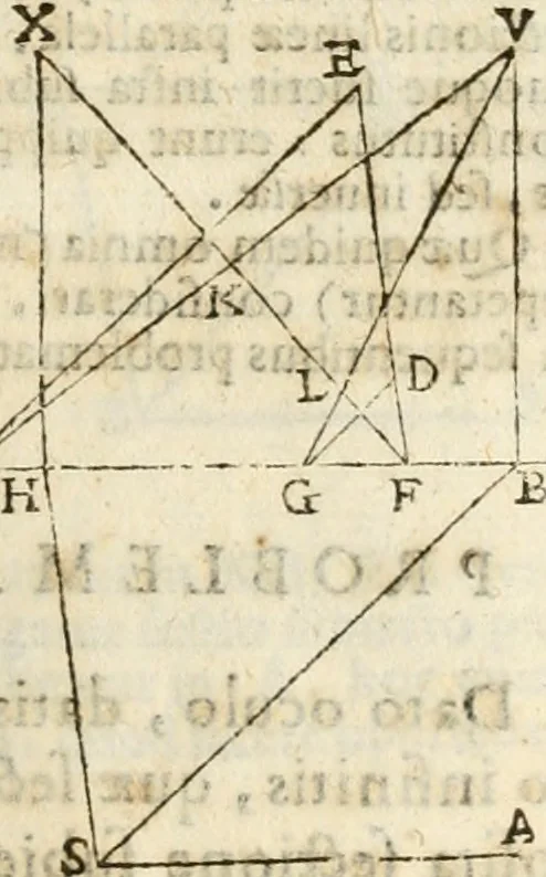 An illustration from Gvidivbaldi è marchionibvs Montis Perspectivae libri sex, 1600, leaf 64