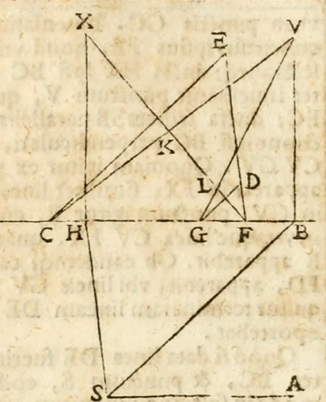An illustration from Gvidivbaldi è marchionibvs Montis Perspectivae libri sex, 1600, leaf 65