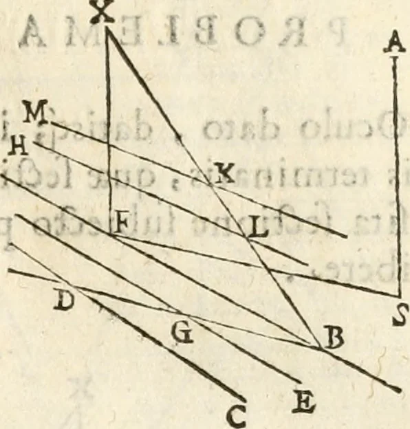 An illustration from Gvidivbaldi è marchionibvs Montis Perspectivae libri sex, 1600, leaf 66