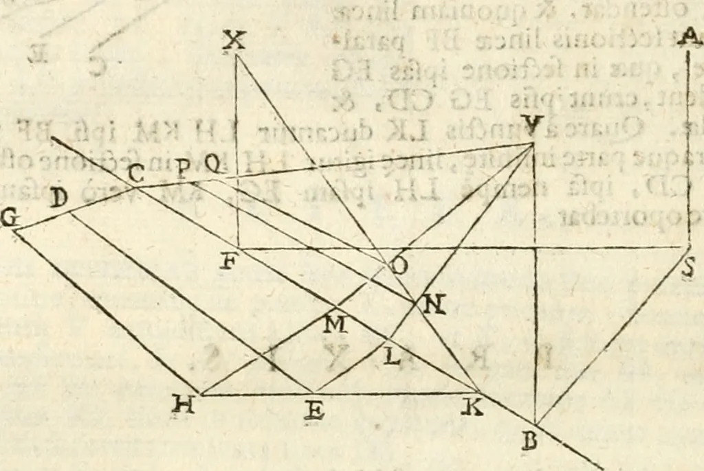 An illustration from Gvidivbaldi è marchionibvs Montis Perspectivae libri sex, 1600, leaf 67