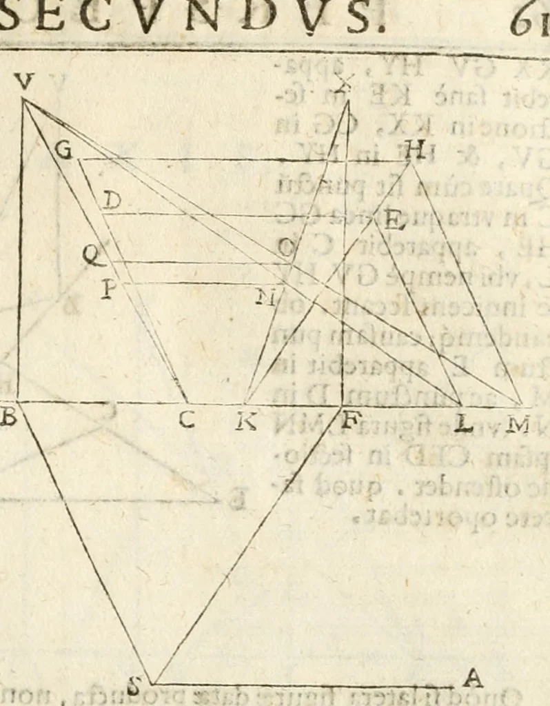An illustration from Gvidivbaldi è marchionibvs Montis Perspectivae libri sex, 1600, leaf 68