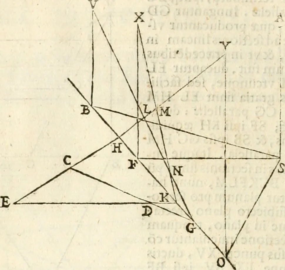 An illustration from Gvidivbaldi è marchionibvs Montis Perspectivae libri sex, 1600, leaf 69
