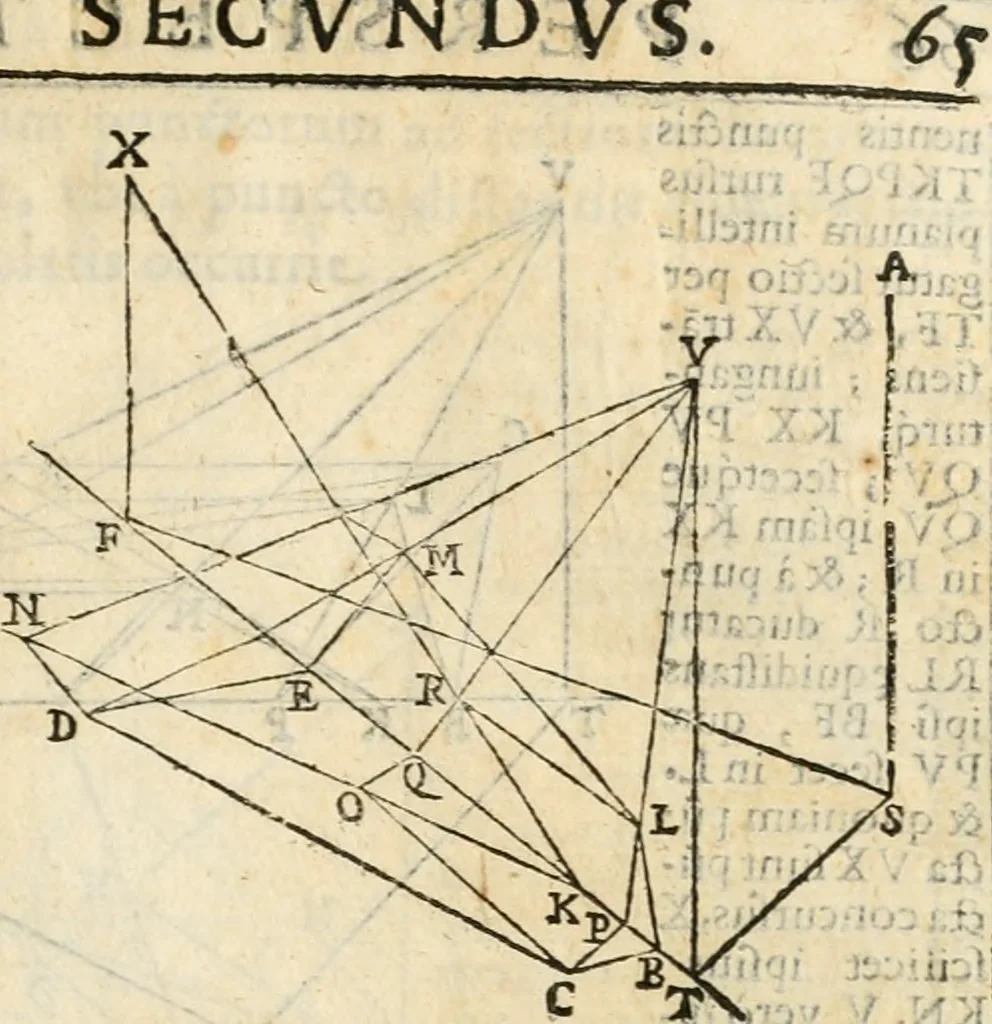 An illustration from Gvidivbaldi è marchionibvs Montis Perspectivae libri sex, 1600, leaf 72