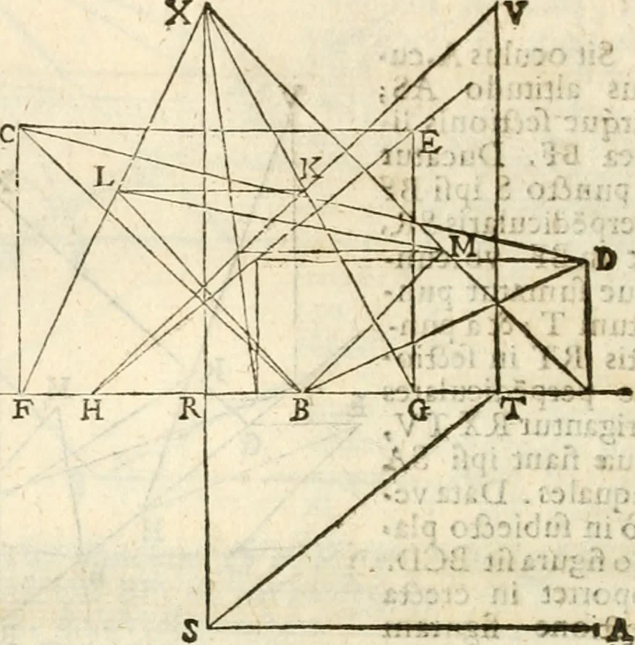 An illustration from Gvidivbaldi è marchionibvs Montis Perspectivae libri sex, 1600, leaf 75