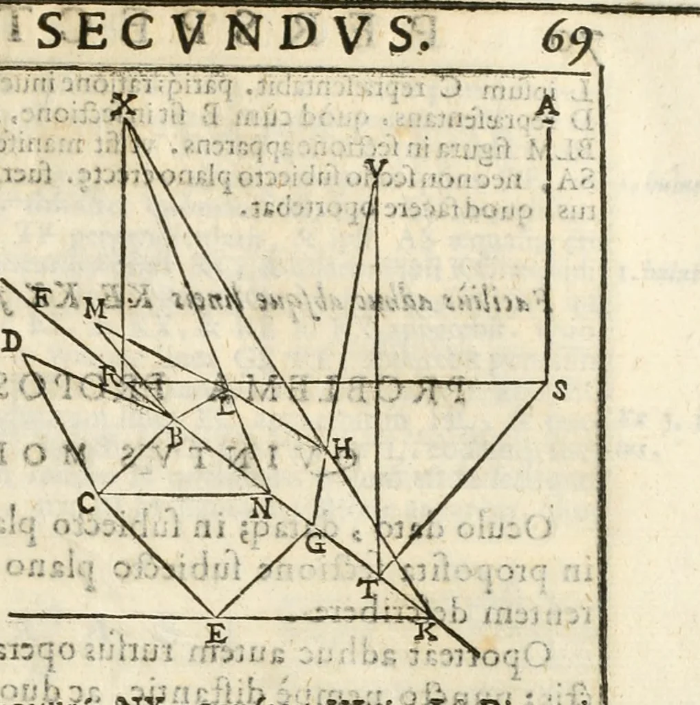 An illustration from Gvidivbaldi è marchionibvs Montis Perspectivae libri sex, 1600, leaf 76