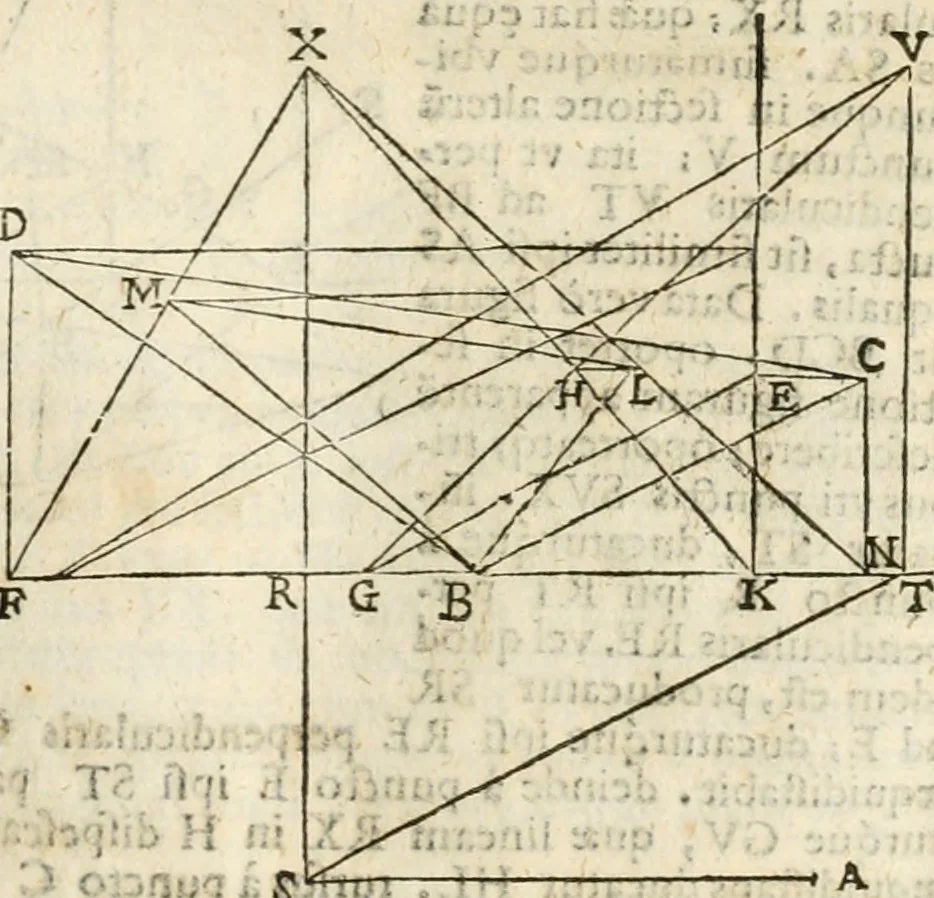 An illustration from Gvidivbaldi è marchionibvs Montis Perspectivae libri sex, 1600, leaf 76