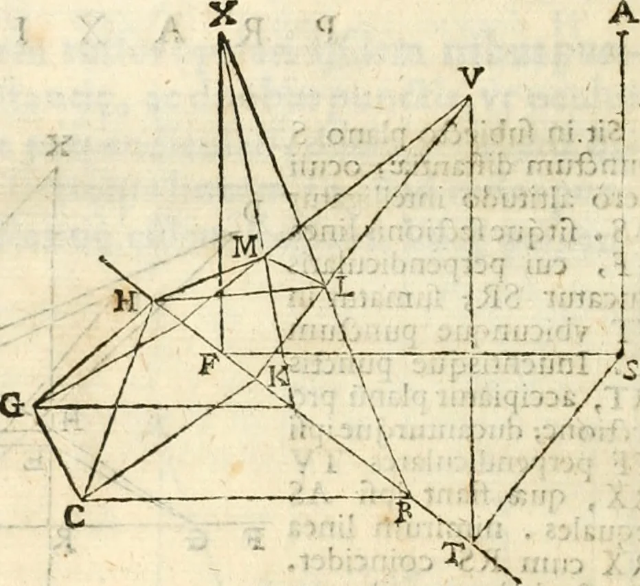 An illustration from Gvidivbaldi è marchionibvs Montis Perspectivae libri sex, 1600, leaf 79
