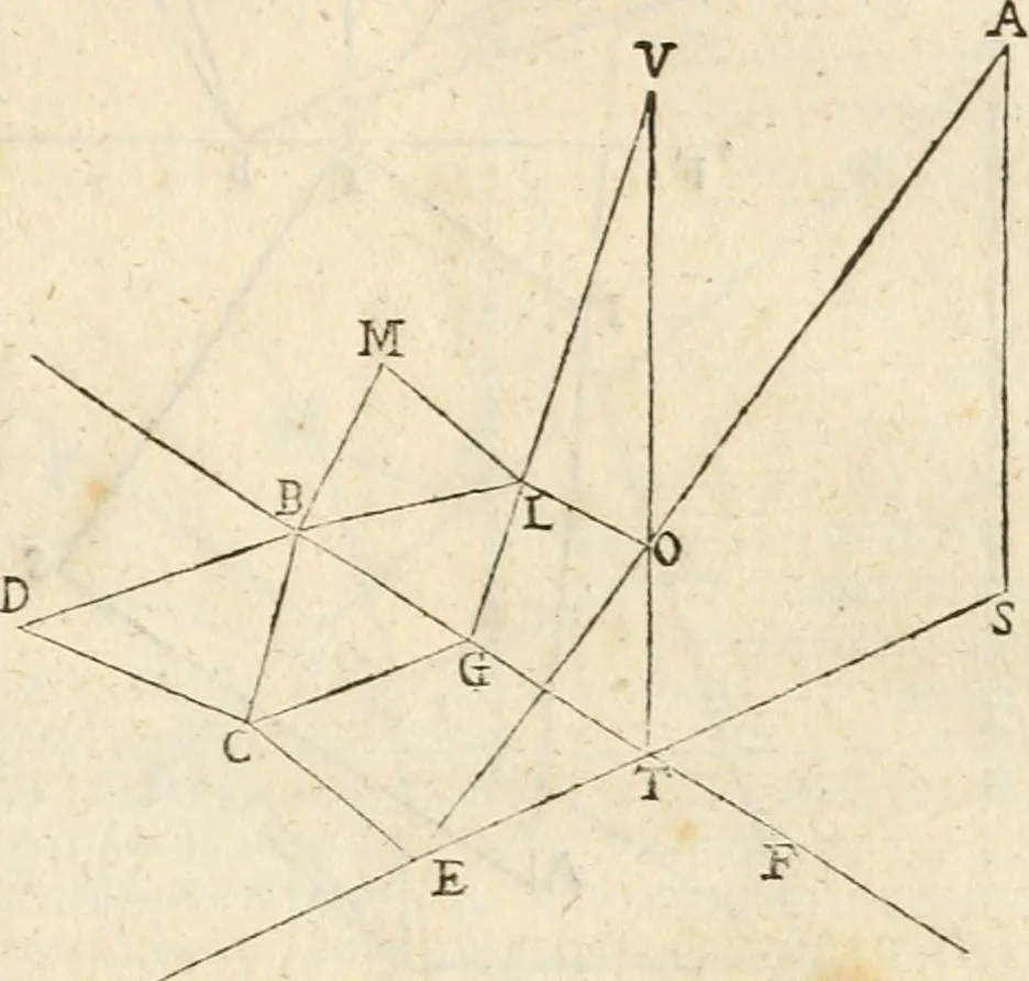 An illustration from Gvidivbaldi è marchionibvs Montis Perspectivae libri sex, 1600, leaf 82