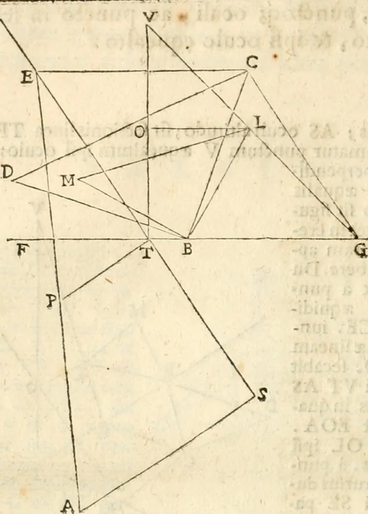 An illustration from Gvidivbaldi è marchionibvs Montis Perspectivae libri sex, 1600, leaf 83