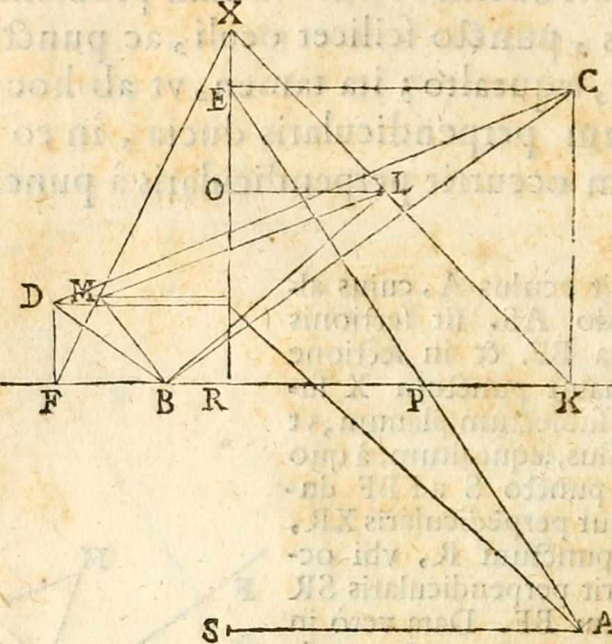 An illustration from Gvidivbaldi è marchionibvs Montis Perspectivae libri sex, 1600, leaf 85