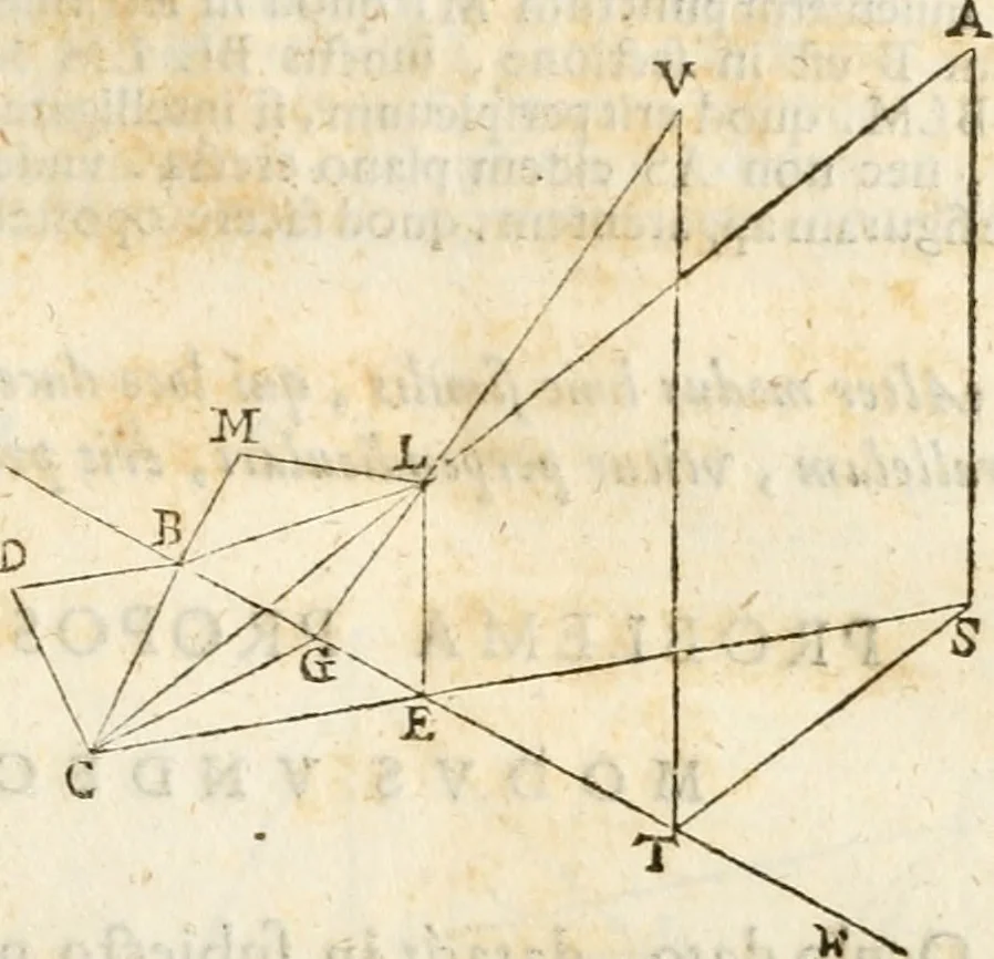 An illustration from Gvidivbaldi è marchionibvs Montis Perspectivae libri sex, 1600, leaf 86