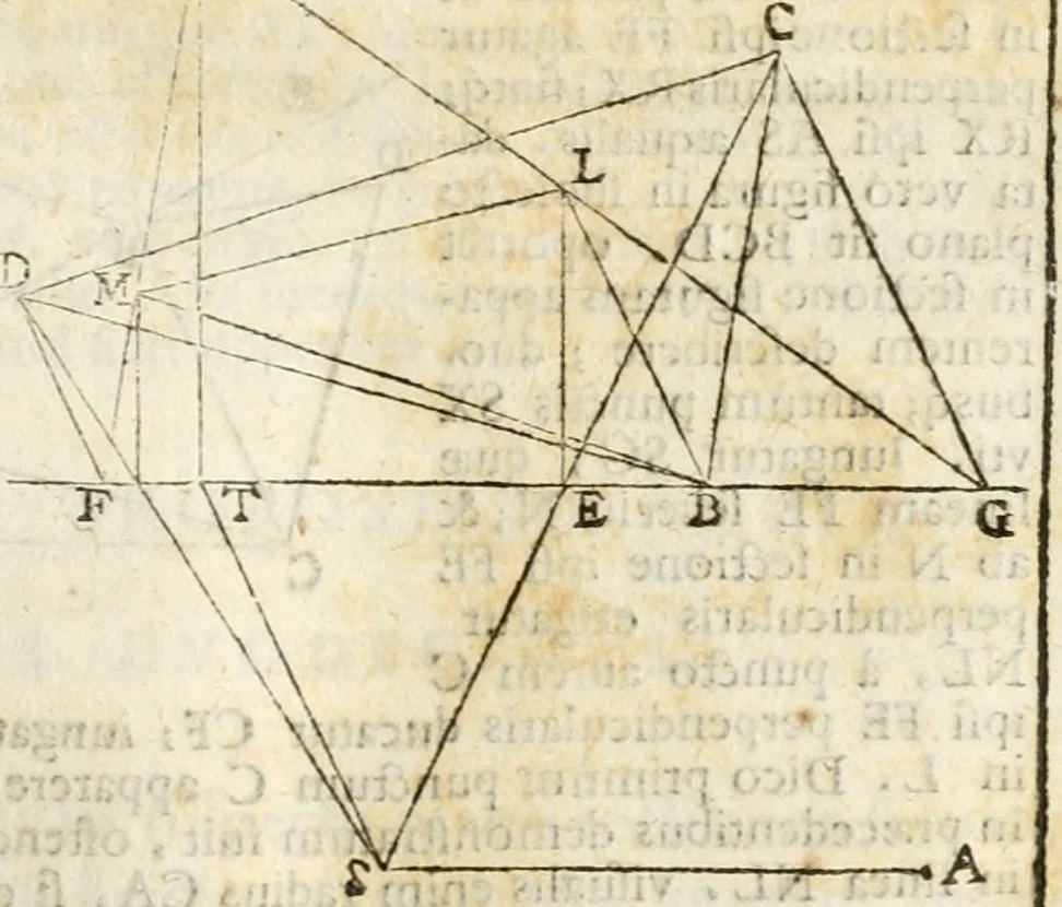 An illustration from Gvidivbaldi è marchionibvs Montis Perspectivae libri sex, 1600, leaf 86