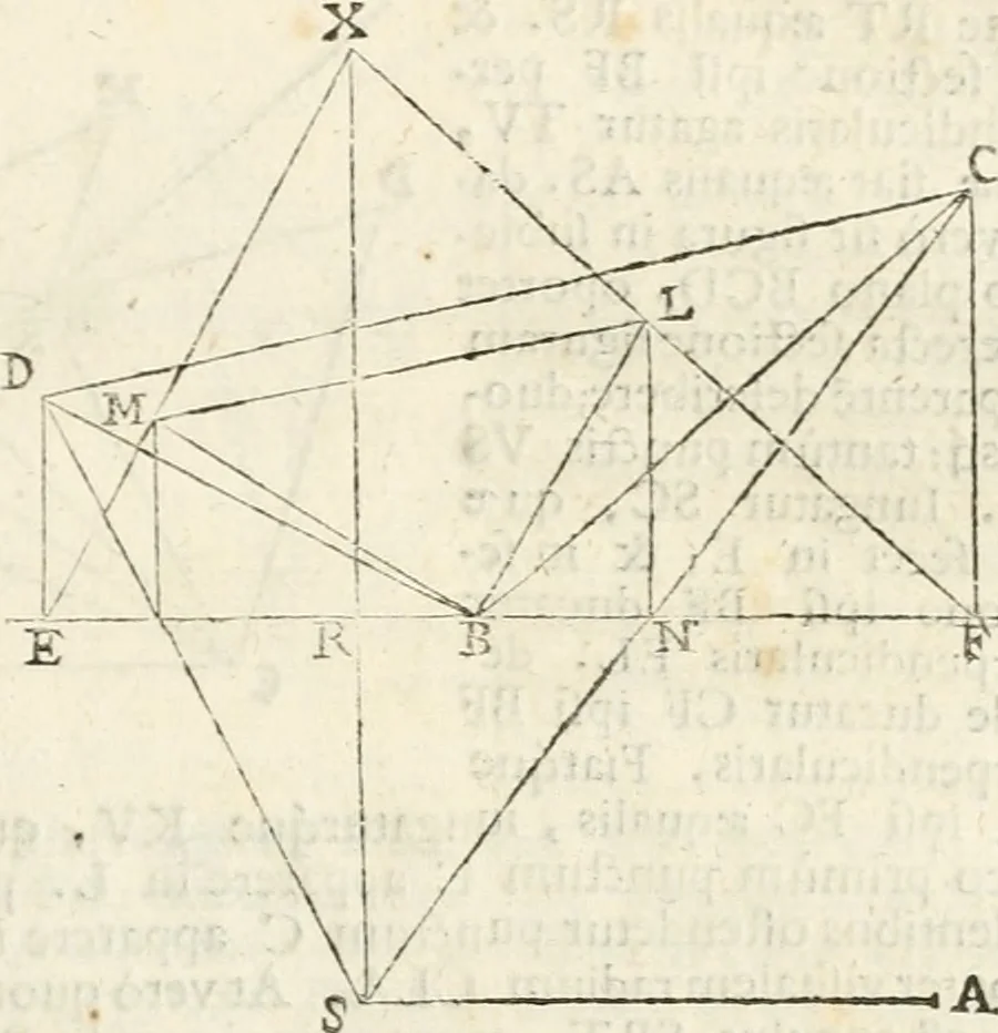 An illustration from Gvidivbaldi è marchionibvs Montis Perspectivae libri sex, 1600, leaf 88