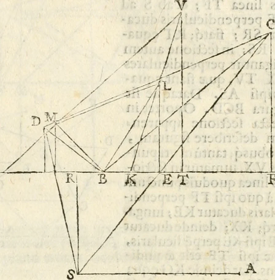An illustration from Gvidivbaldi è marchionibvs Montis Perspectivae libri sex, 1600, leaf 90