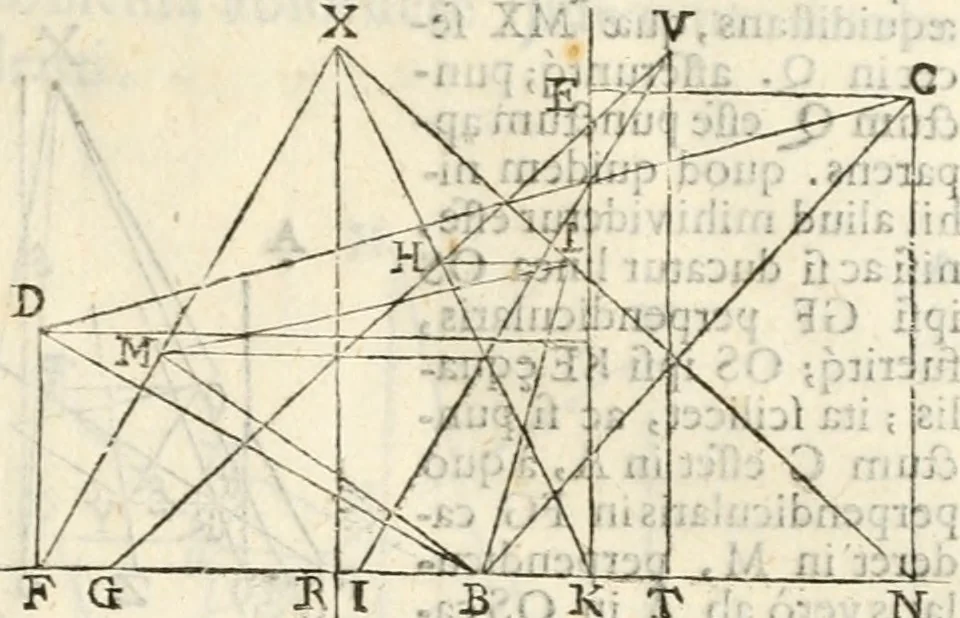 An illustration from Gvidivbaldi è marchionibvs Montis Perspectivae libri sex, 1600, leaf 92