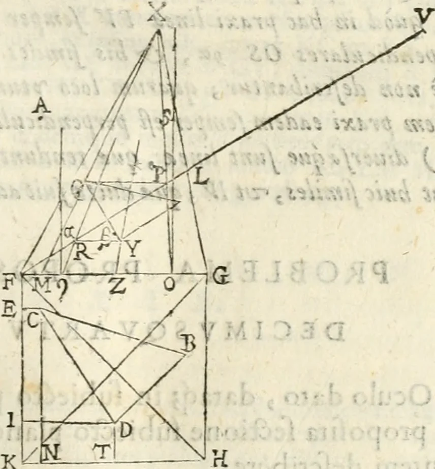 An illustration from Gvidivbaldi è marchionibvs Montis Perspectivae libri sex, 1600, leaf 92