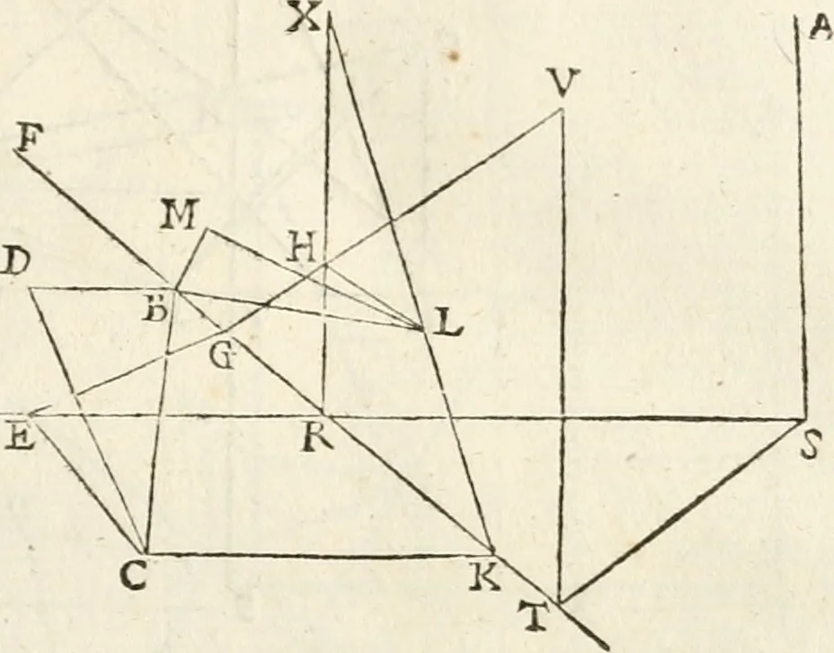 An illustration from Gvidivbaldi è marchionibvs Montis Perspectivae libri sex, 1600, leaf 94