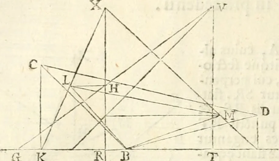 An illustration from Gvidivbaldi è marchionibvs Montis Perspectivae libri sex, 1600, leaf 95